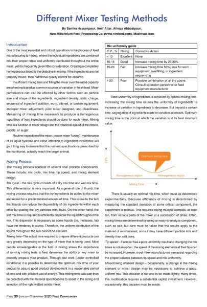 Mixers article (1).pdf